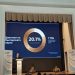 Фонд „Научни изследвания“ отличи най-успешните проекти за 2025 г.